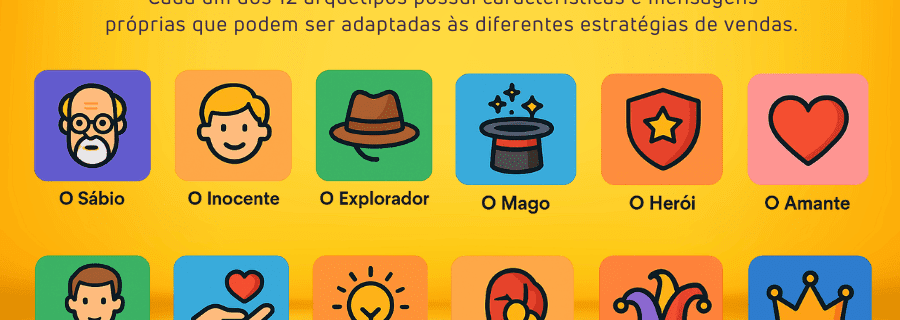 Arquétipos de Vendas