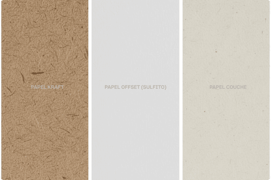 Melhores Materiais (Papel)